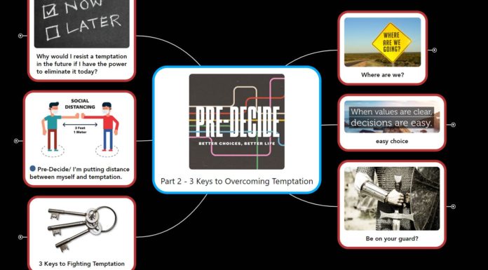 3 Keys to Overcoming Temptation